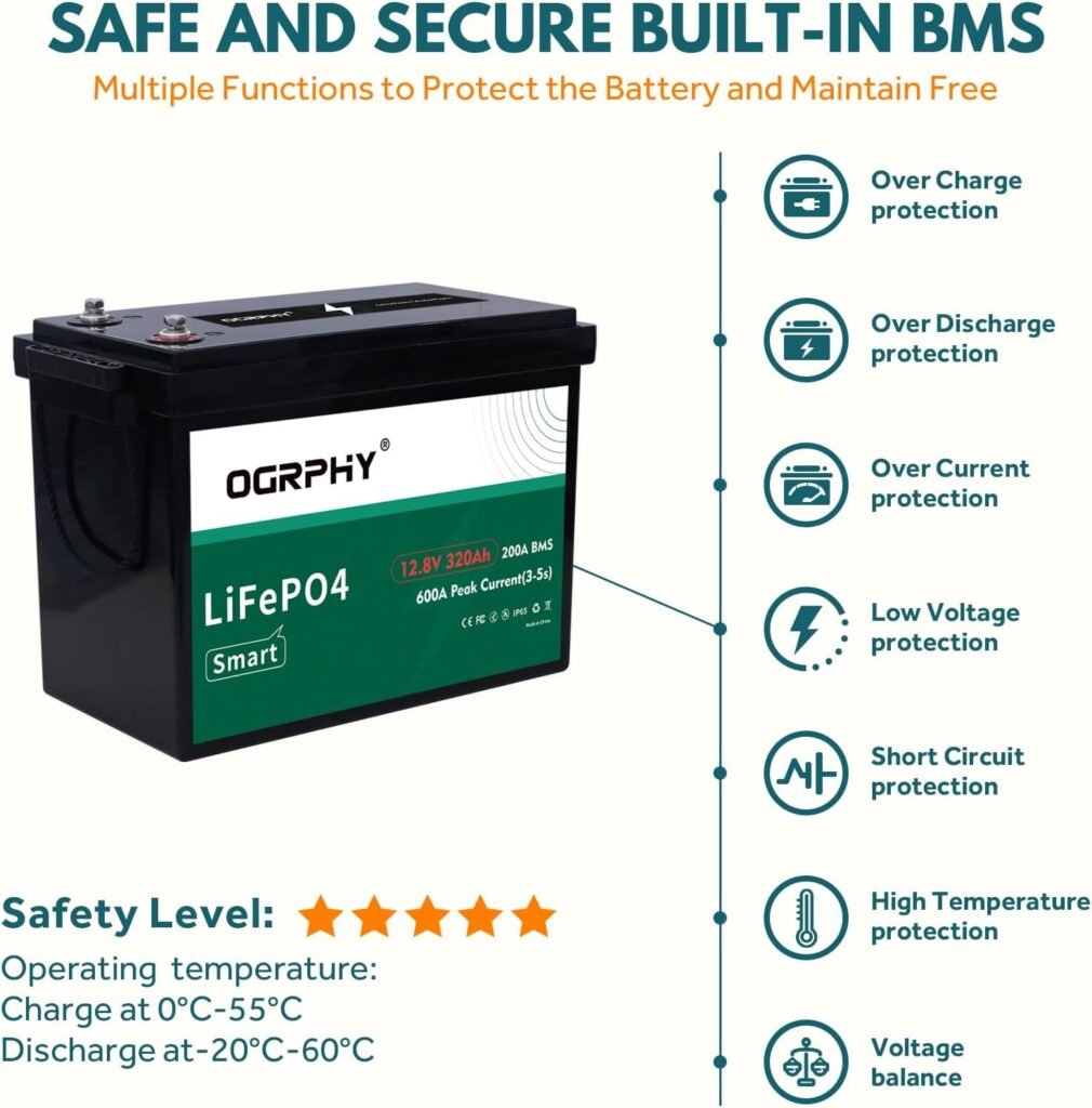OGRPHY 4096Wh 12V 320AH LiFePO4 RV Battery with Bluetooth  Low Temp Cut Off, Built in Smart 200A BMS Perfect for Camper, Trailer, Off-Grid and Solar System