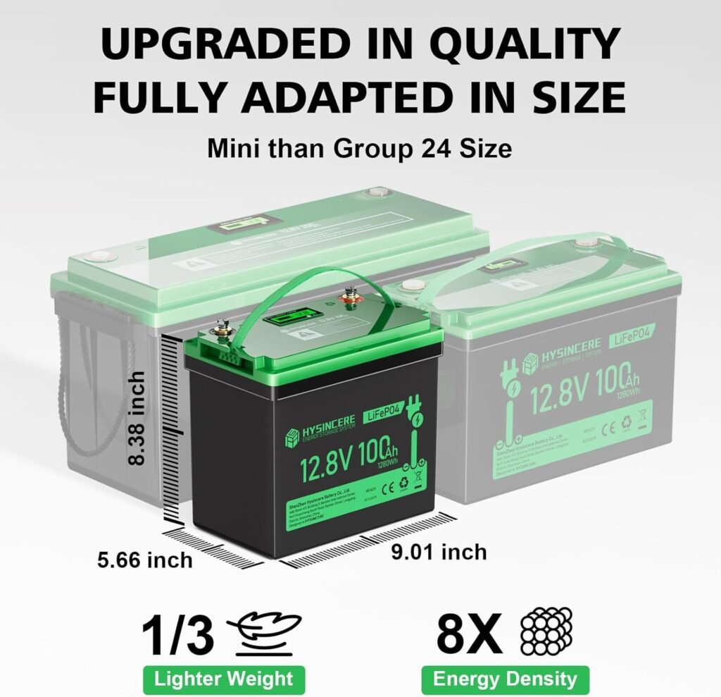12V 100Ah LiFePO4 Lithium Battery, Deep Cycles Lithium Battery Built in 100A BMS for RV, Trolling Motor, Camping, Marine, Home Energy Storage-2 Packs 12V 100Ah LiFePO4 Lithium Battery, Deep Cycles Lithium Battery Built in 100A BMS for RV, Trolling Motor, Camping, Marine, Home Energy Storage-2 Packs