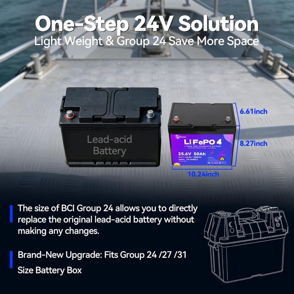 24V 50Ah Lithium Battery, Rechargeable LiFePO4 Battery with Built-in 50A BMS Board, 5000+ Deep Cycles, Perfect for RV, Solar System, Fishing Boat, Camper and Off Grid Applications.