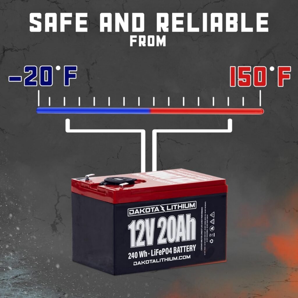 Dakota Lithium – 12V 20Ah LiFePO4 Deep Cycle Battery with Voltmeter and Dual Waterproof USB Ports – Year USA Warranty, 2000+ Cycles – Perfect for Ice Fishing, Fish Finders, and More