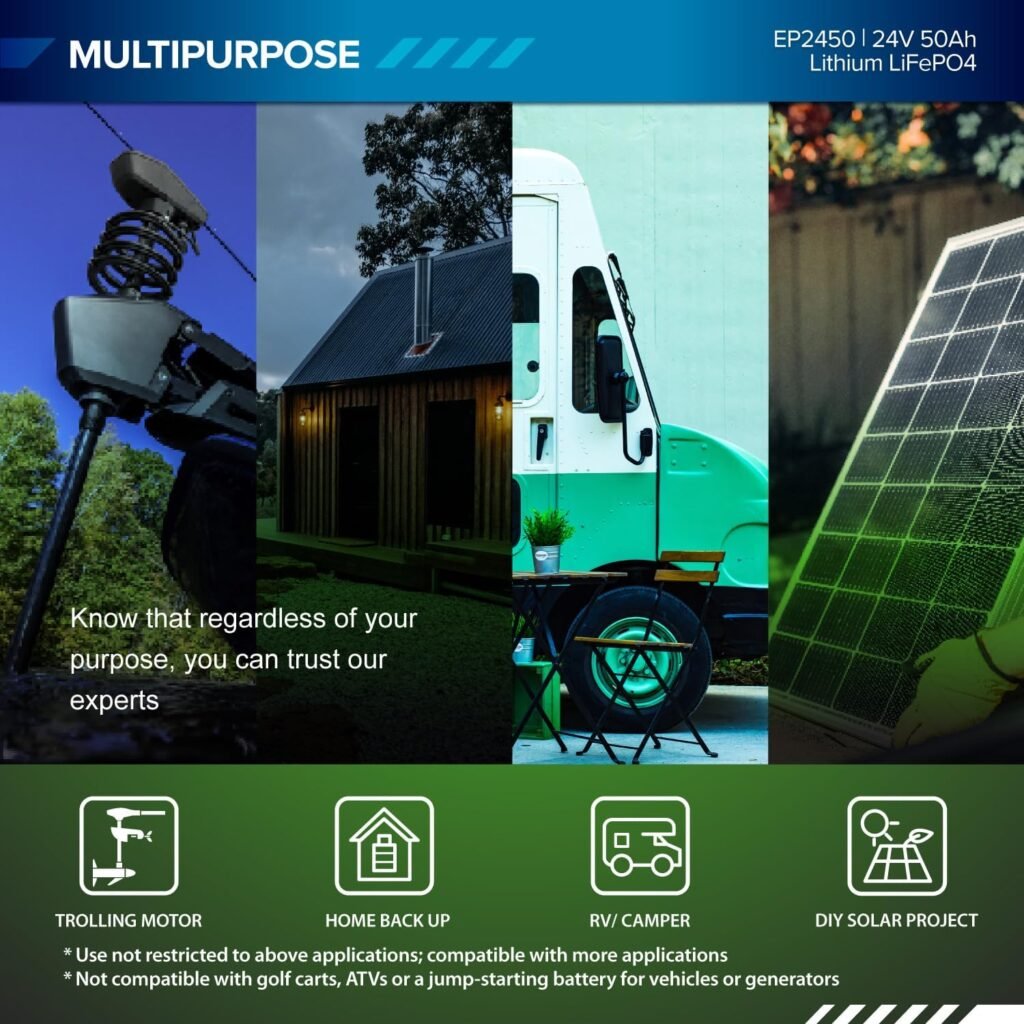 ExpertPower 24V 50Ah Lithium LiFePO4 Deep Cycle Rechargeable Battery | 2500-7000 Life Cycles  10-Year Lifetime | Built-in BMS | Trolling Motors, RV, Solar, Marine, Overland, Off-Grid