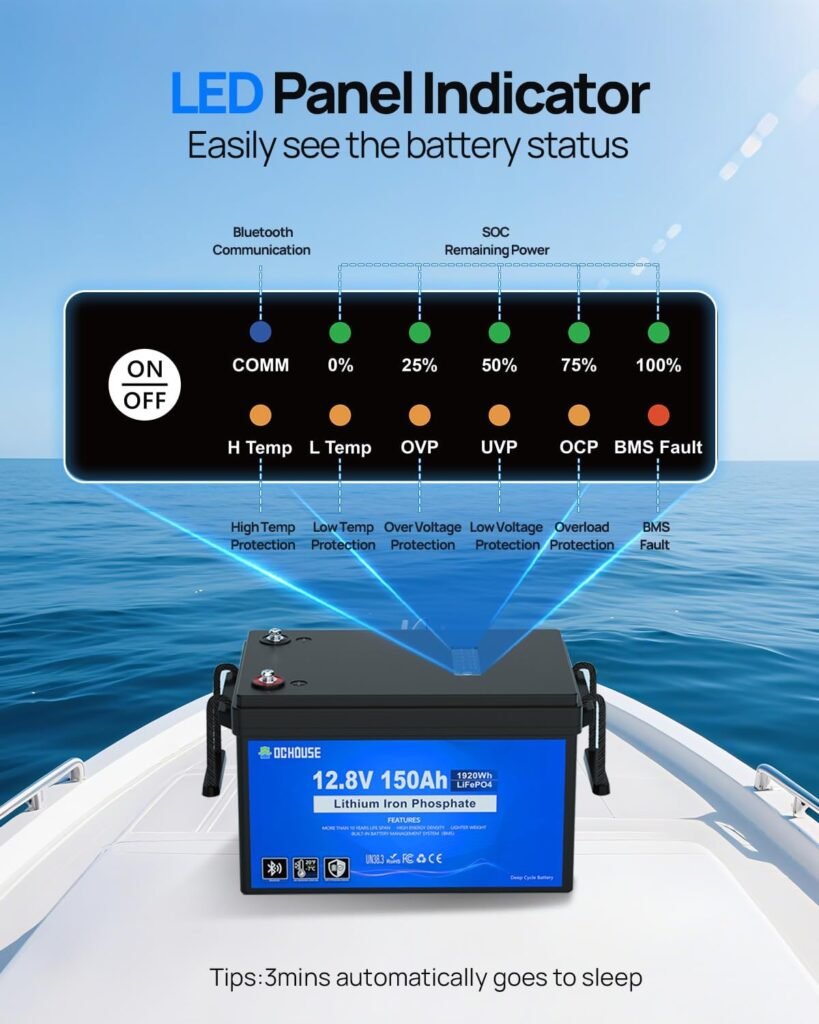 DC HOUSE 12V 150Ah LiFePO4 Lithium Battery with SOC Status Indicators, Bluetooth Low Temp Cut-off, 12V Lithium Battery up to Cycles, 120A BMS Perfect for Trolling Motors, Marine, Solar, RV DC HOUSE 12V 150Ah LiFePO4 Lithium Battery with SOC Status Indicators, Bluetooth Low Temp Cut-off, 12V Lithium Battery up to Cycles, 120A BMS Perfect for Trolling Motors, Marine, Solar, RV