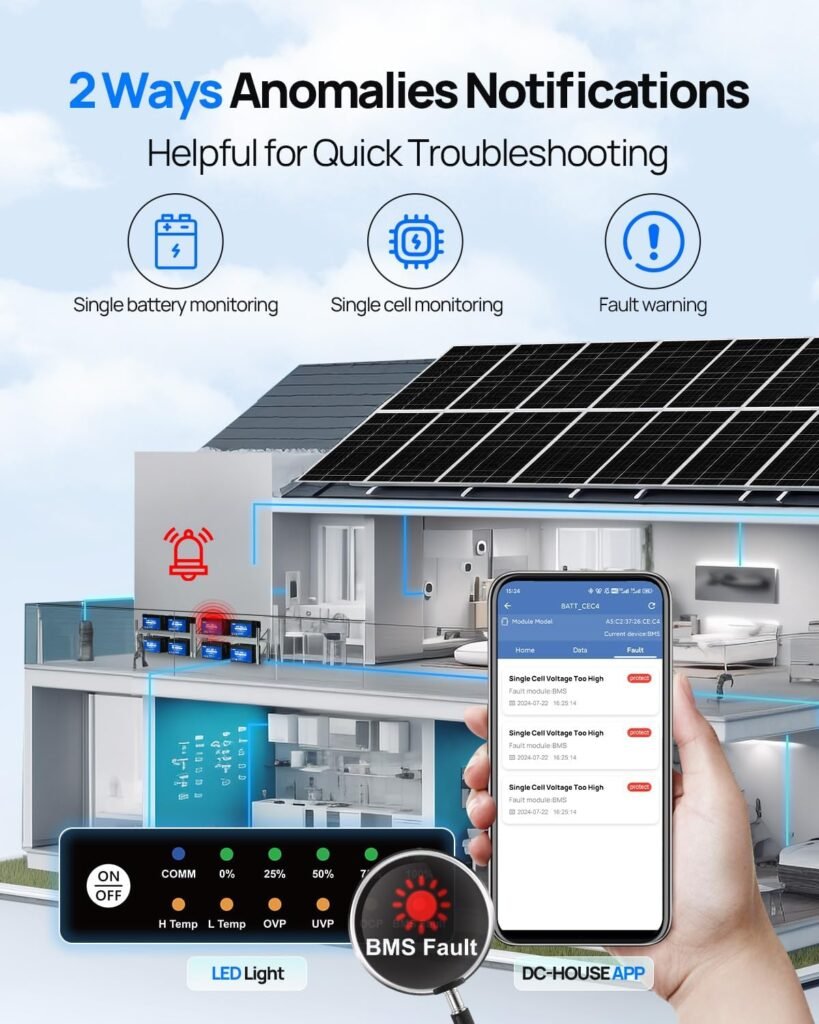 DC HOUSE 12V 150Ah LiFePO4 Lithium Battery with SOC Status Indicators, Bluetooth Low Temp Cut-off, 12V Lithium Battery up to Cycles, 120A BMS Perfect for Trolling Motors, Marine, Solar, RV DC HOUSE 12V 150Ah LiFePO4 Lithium Battery with SOC Status Indicators, Bluetooth Low Temp Cut-off, 12V Lithium Battery up to Cycles, 120A BMS Perfect for Trolling Motors, Marine, Solar, RV