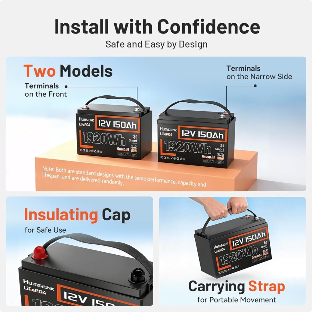 HumsiENK 12V 150Ah LiFePO4 Lithium Battery BCI Group31 Bluetooth- Built-in 110A BMS, Deep Cycle Battery for Solar, RV, Marine, Off-Grid Applications - 15000+ Life Cycles, Safe Lightweight HumsiENK 12V 150Ah LiFePO4 Lithium Battery BCI Group31 Bluetooth- Built-in 110A BMS, Deep Cycle Battery for Solar, RV, Marine, Off-Grid Applications - 15000+ Life Cycles, Safe Lightweight