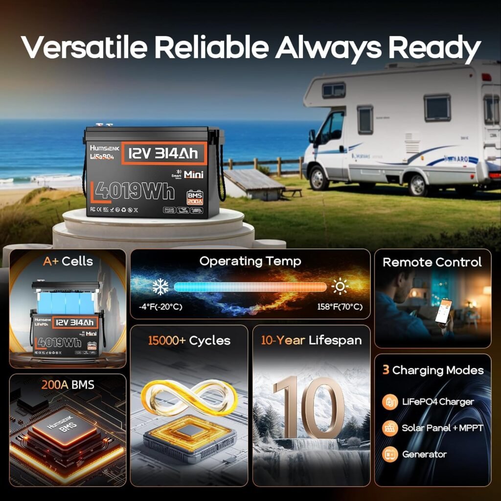 HumsiENK 12V 300Ah (314Ah) LiFePO4 Lithium Battery,Mini Size,200A BMS with Bluetooth,15000+ Deep Cycle 300Ah Lithium Rechargeable Battery,Max. 4019Wh Energy for RV, Marine and Off Grid Applications HumsiENK 12V 300Ah (314Ah) LiFePO4 Lithium Battery,Mini Size,200A BMS with Bluetooth,15000+ Deep Cycle 300Ah Lithium Rechargeable Battery,Max. 4019Wh Energy for RV, Marine and Off Grid Applications