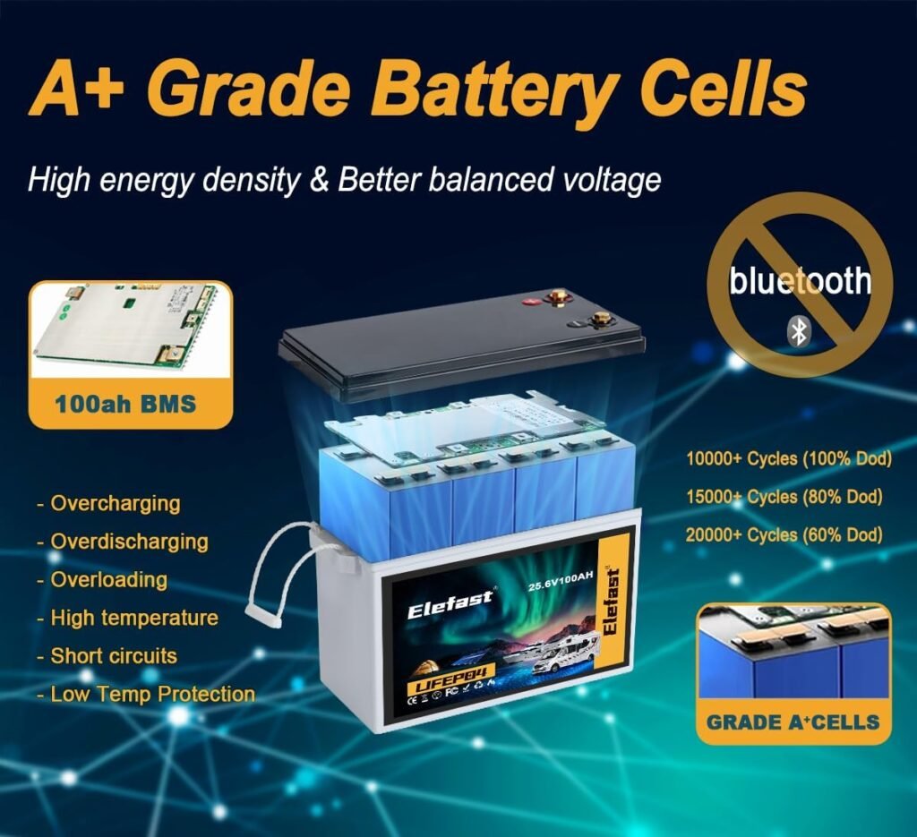 Lifepo4 Battery 100AH 24V Lithium Battery Built-in 100A BMS,Up to Deep Cycle,Perfect for Trolling Motors, Marine,RV,Boat,Solar System Home Storage
