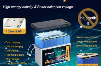 Lifepo4 Battery 100AH 24V Lithium Battery Built-in 100A BMS,Up to 20000 Deep Cycle,Perfect for Trolling Motors, Marine,RV,Boat,Solar System Home Storage