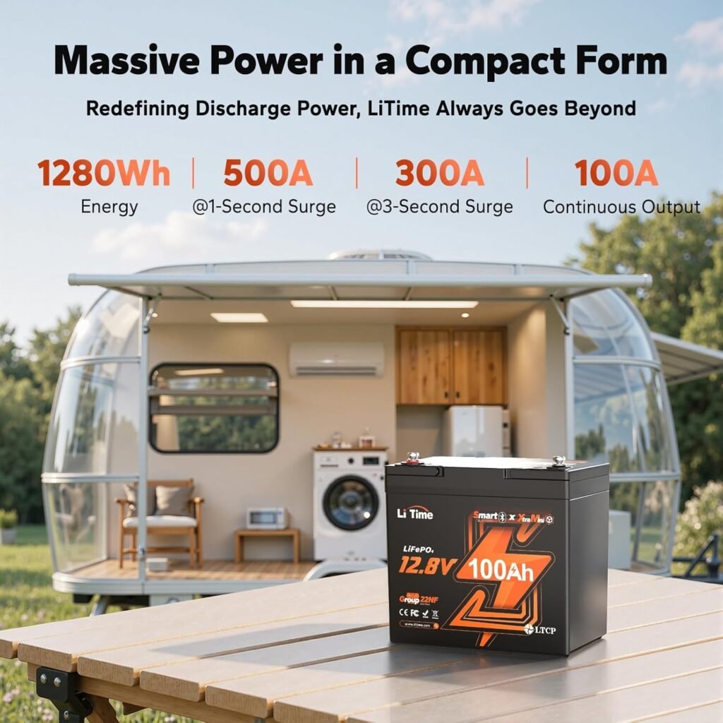 Litime 12V 100Ah Xtra-Mini LiFePO4 Lithium Battery with Bluetooth 100A BMS, Volt Mini Lithium Battery, Max Deep Cycle, for RV, Marine, Trolling Motor, Travel Trailers, Boat Litime 12V 100Ah Xtra-Mini LiFePO4 Lithium Battery with Bluetooth 100A BMS, Volt Mini Lithium Battery, Max Deep Cycle, for RV, Marine, Trolling Motor, Travel Trailers, Boat