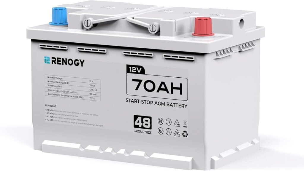 Renogy 12V 70Ah AGM Car Battery H6, Group Start and Stop Automotive Battery with CCA, 120RC, Reliable Power for Cars, SUVs, Trucks, and Marine Starting Renogy 12V 70Ah AGM Car Battery H6, Group Start and Stop Automotive Battery with CCA, 120RC, Reliable Power for Cars, SUVs, Trucks, and Marine Starting