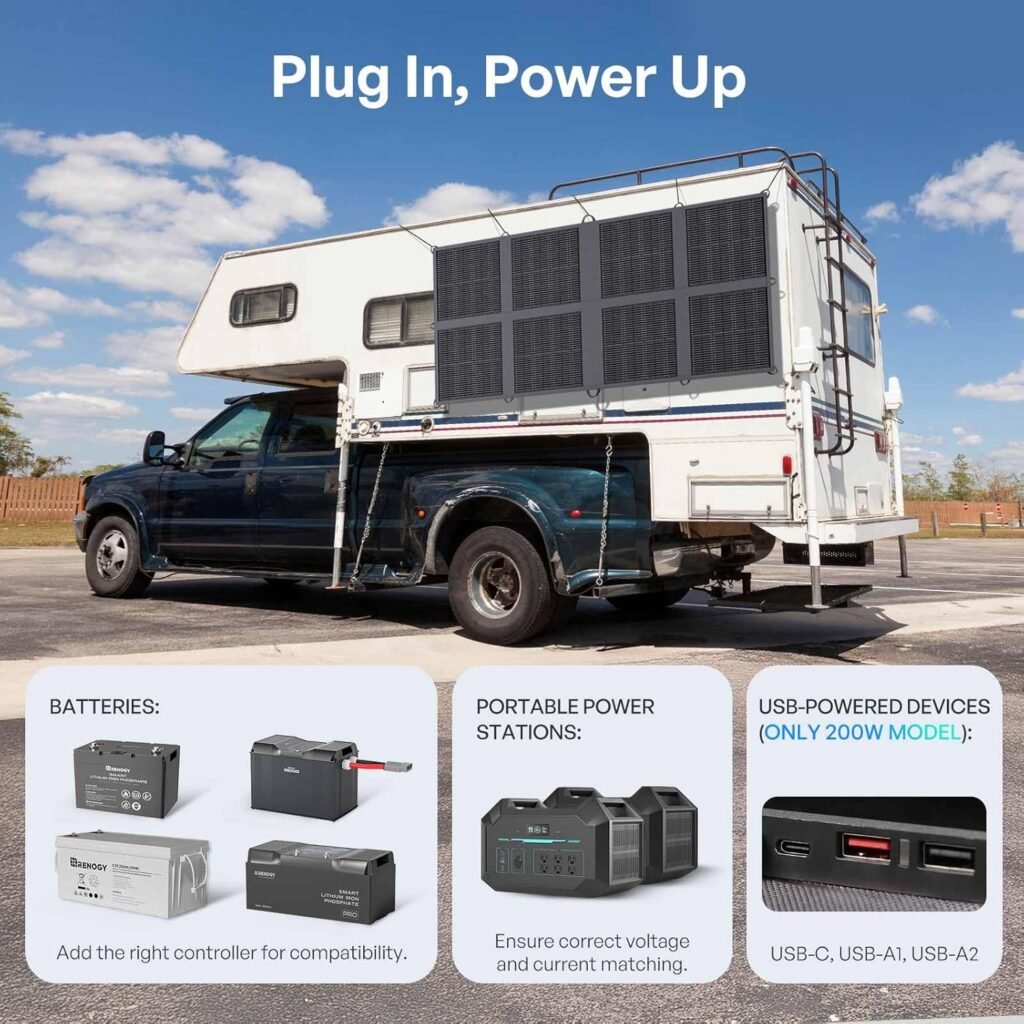 Renogy 200W Portable Solar Panel Blanket, 25% High Efficiency N-Type Foldable Solar Charger for Power Station, Lightweight 8-Fold Space Save, USB-A Type-C Output, For Camping, RV, Pickup Truck, Marine