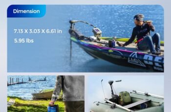 RENOGY REGO Lithium Battery 4PCS 12V 20AH Mini Trolling Motor LiFePO4 Battery, 20A BMS, IP65 Waterproof, Deep Cycle Battery for Kayaks, Scooters, Emergency Kits, Size 3.03 x 7.13 x 6.61, 5.9 LBS