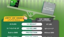 12V 100Ah LiFePO4 Battery 2 Packs, Discharge Low-temp Cut-off (-4°F), 1280Wh Deep Cycle Lithium Battery, 100A BMS, Up to 15000 Cycles for Trailer, RV, Marine, Solar, Trolling Motor