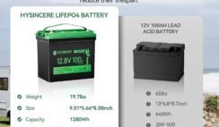 12V 100Ah LiFePO4 Lithium Battery, Mini Deep Cycle Rechargeable LiFePO4 Battery, Max.15000 Cycles Built in 100A BMS for RV, Trolling Motor, Camping, Marine, Solar, Home Energy Storage(1 Pack)