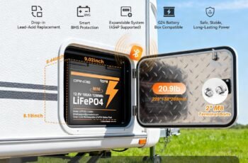 12V 100Ah Mini LiFePO4 Lithium Battery with Bluetooth, Smart BMS, 15000+ Deep Cycles, 20.9 lbs Lightweight, Compact Design for RV, Marine, Solar, Camping, Trolling Motor, Home Backup (M8 Terminals)