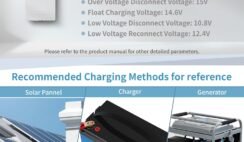 KEPWORTH 12.8V 180Ah LiFePO4 Battery, Rechargeable Lithium Batteries Group 31, UP to 4000+ Deep Cycles, Grade A Lithium Iron Phosphate Battery Cells, for Boat, Rv, Solar, Trolling Motor, Off Grid…