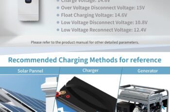KEPWORTH 12.8V 180Ah LiFePO4 Battery, Rechargeable Lithium Batteries Group 31, UP to 4000+ Deep Cycles, Grade A Lithium Iron Phosphate Battery Cells, for Boat, Rv, Solar, Trolling Motor, Off Grid…