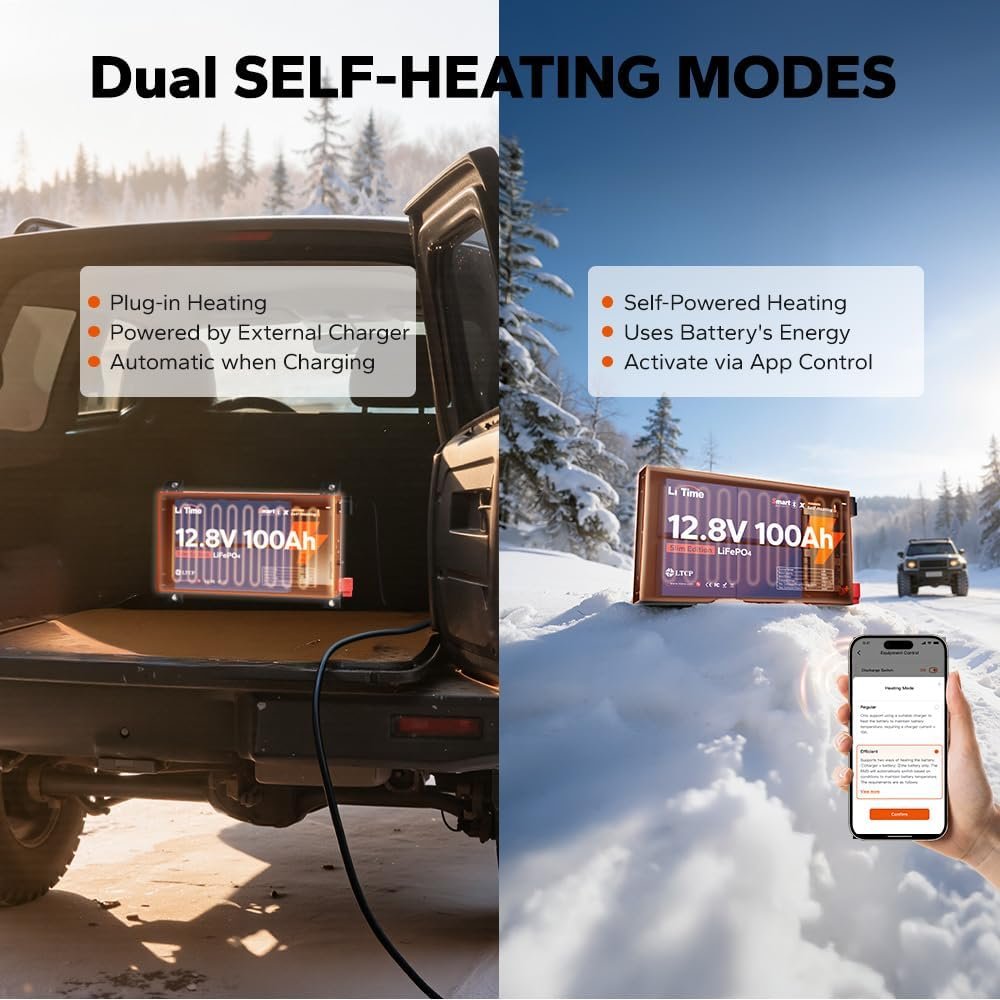 LiTime 12V 100Ah Slim Self-Heating LiFePO4 Battery with Bluetooth, 2.44 Ultra-Thin Lithium RV Battery, Up to 15,000 Deep Cycles, SPCC Steel Case for Van, Camper, Truck, Marine Solar Systems. LiTime 12V 100Ah Slim Self-Heating LiFePO4 Battery with Bluetooth, 2.44 Ultra-Thin Lithium RV Battery, Up to 15,000 Deep Cycles, SPCC Steel Case for Van, Camper, Truck, Marine Solar Systems.