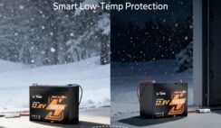 LiTime 12V 100Ah Trolling Motors Lithium Battery, Group 24 Bluetooth LiFePO4 Battery