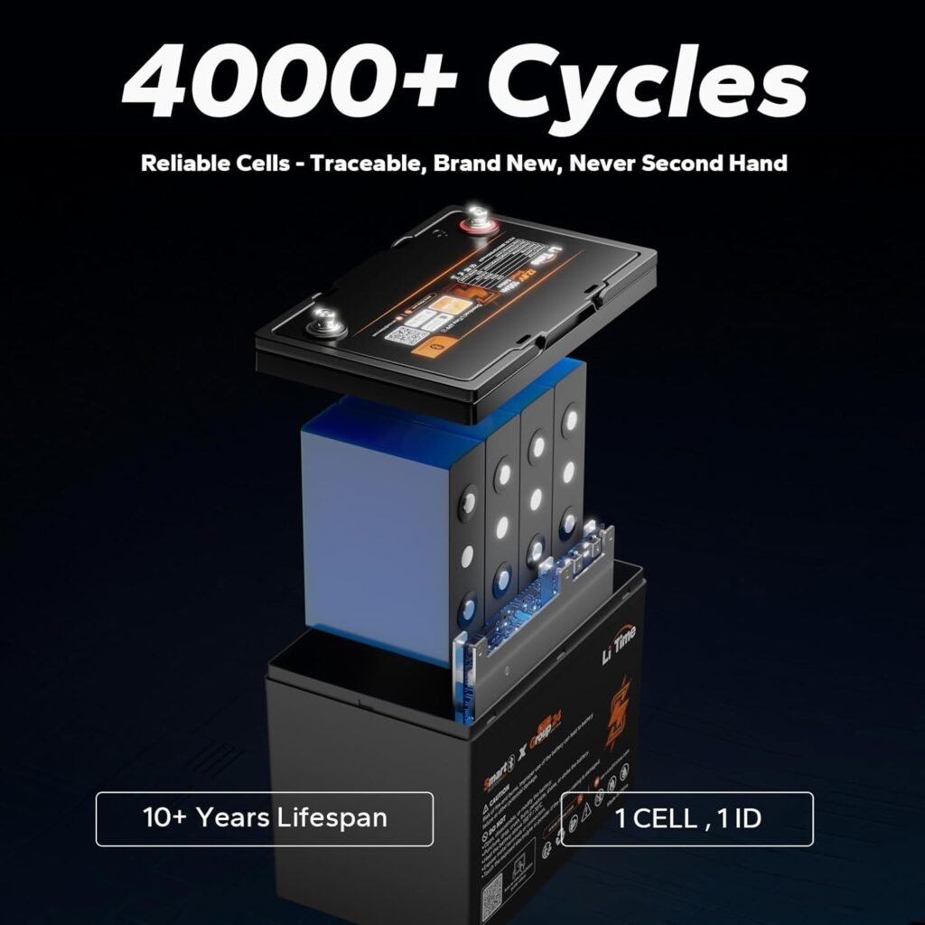 LiTime 12V 100Ah Trolling Motors Lithium Battery, Group Bluetooth LiFePO4 Battery, Up to Deep Cycles, Low-Temp Protection, Mini Size for RV, Camper, Trailer, Van, Truck, Marine