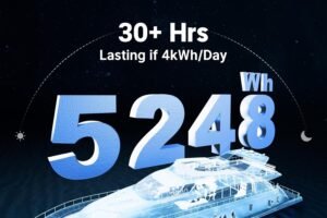 Redodo 4 Pack 12V 410Ah Deep Cycle LiFePO4 Battery Review — Power and Reliability at a Glance